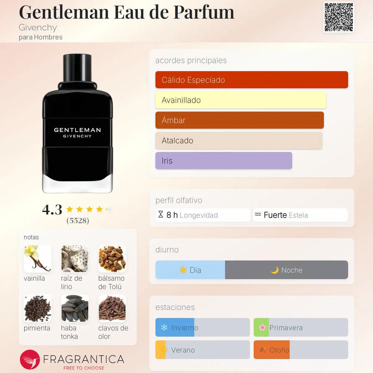 Gentleman Eau de Parfum - Aromática CR
