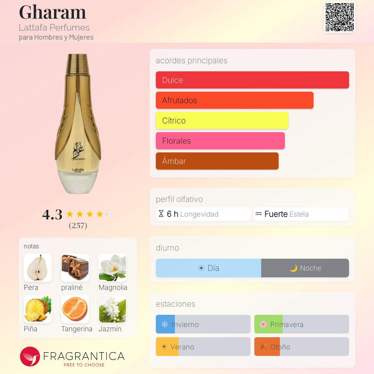 Gharam - Aromática CR