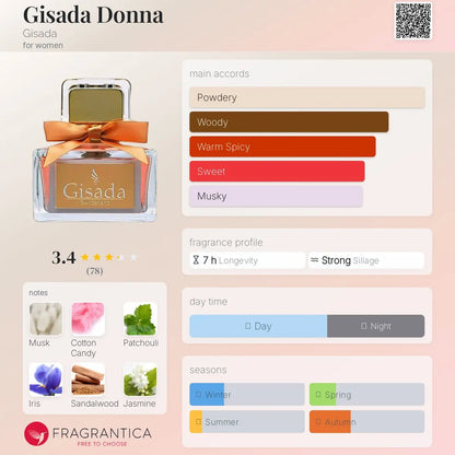Gisada Donna - Aromática CR