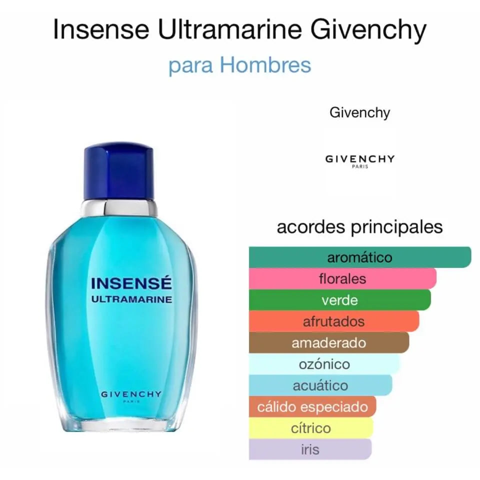 Givenchy Insense Ultramarine EDT para hombre 100 ml - Aromática CR