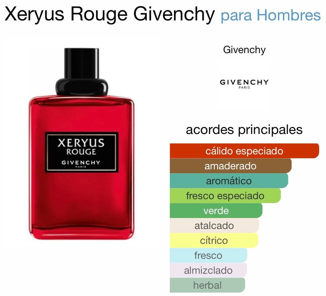 Givenchy Xeryus Rouge EDT para hombre 100 ml - Aromática CR