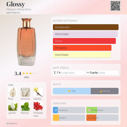 Glossy - Aromática CR