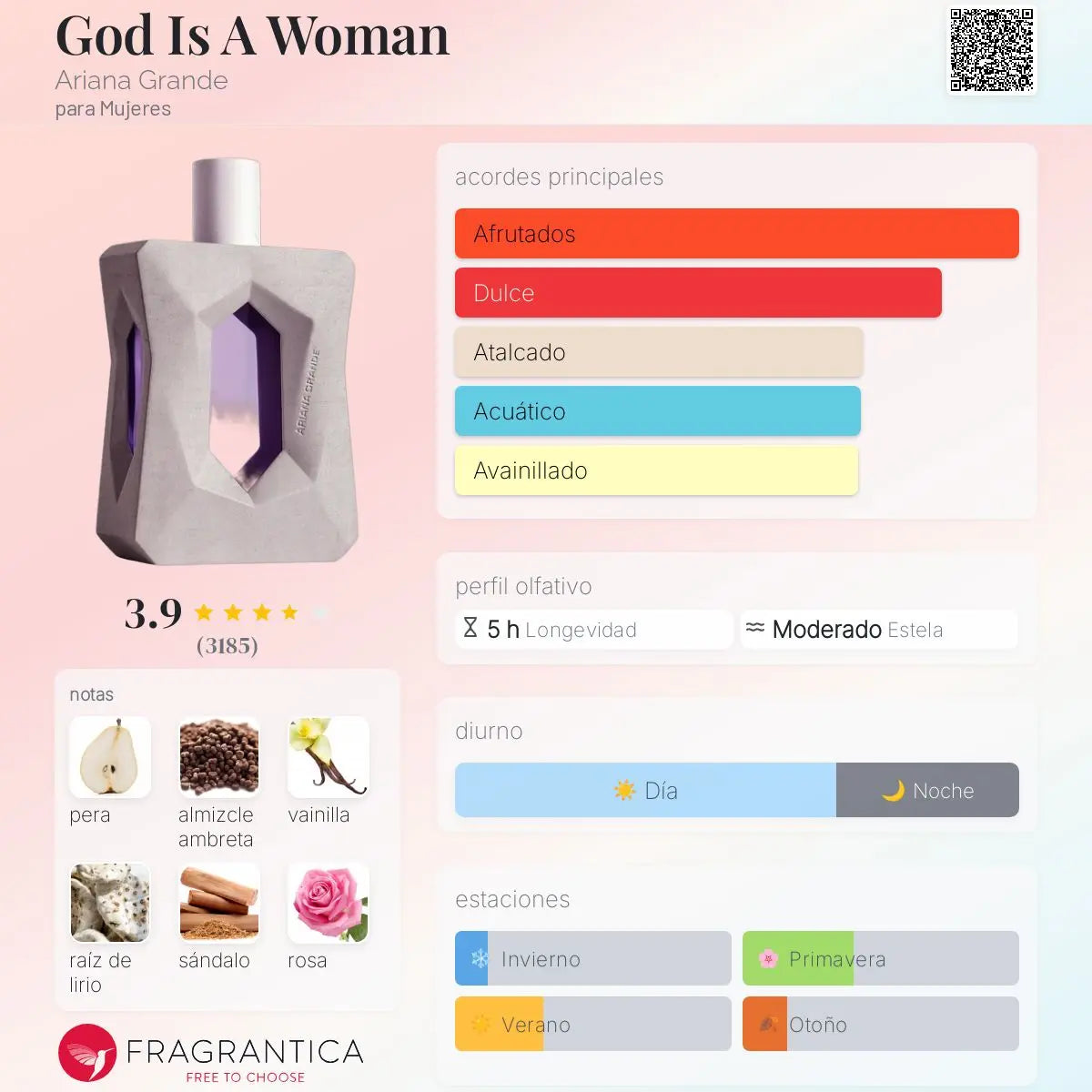 God Is A Woman - Aromática CR