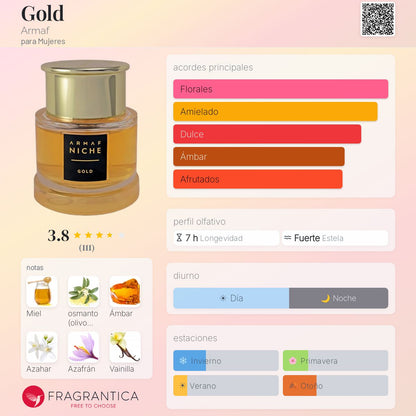 Gold - Aromática CR