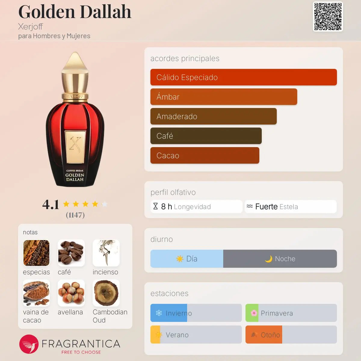 Golden Dallah - Aromática CR