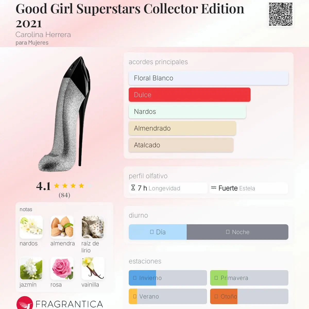Good Girl Superstars - Aromática CR