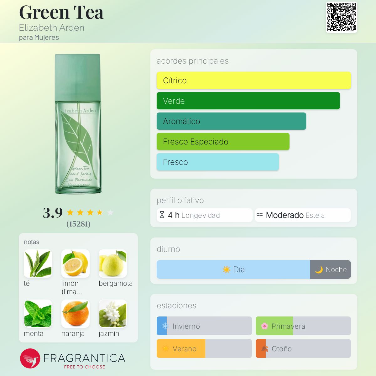 Green Tea - Aromática CR
