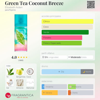 Green Tea Coconut Breeze - Aromática CR