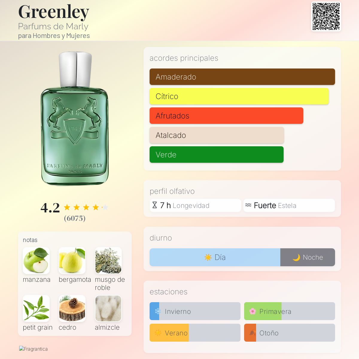 Greenley - Aromática CR