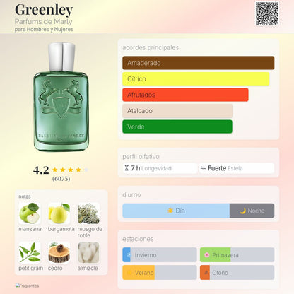 Greenley - Aromática CR