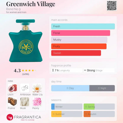 Greenwich Village - Aromática CR