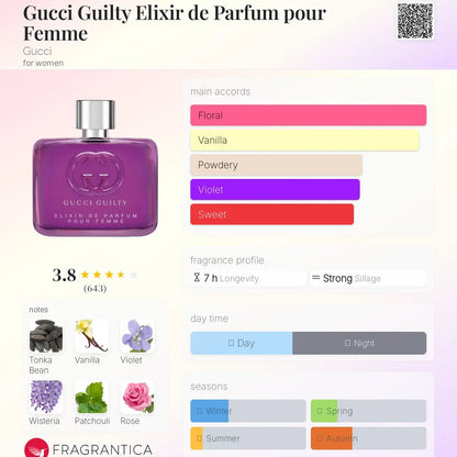 Gucci Guilty Elixir de Parfum pour Femme - Aromática CR