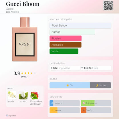 Gucci Bloom - Aromática CR