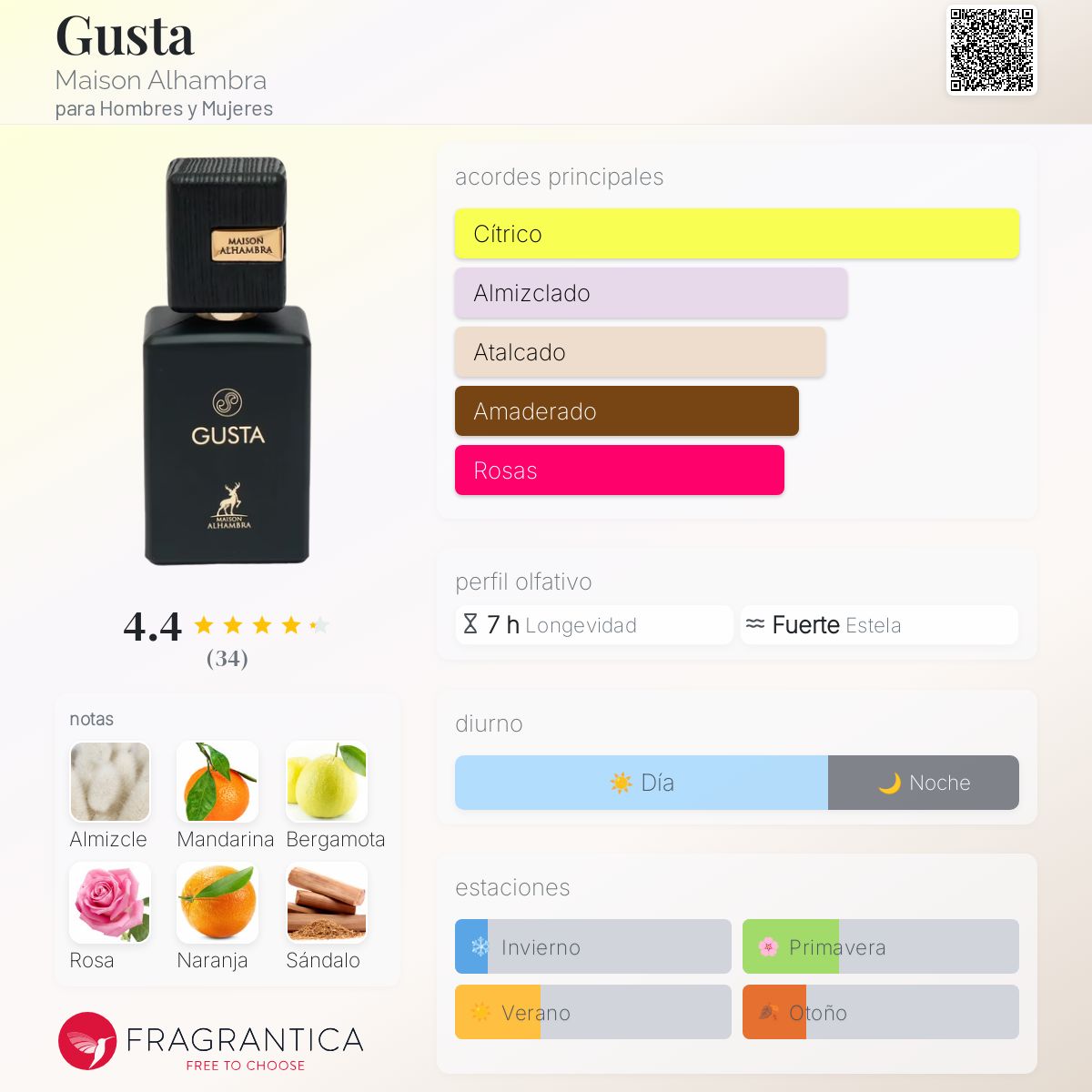 Gusta - Aromática CR