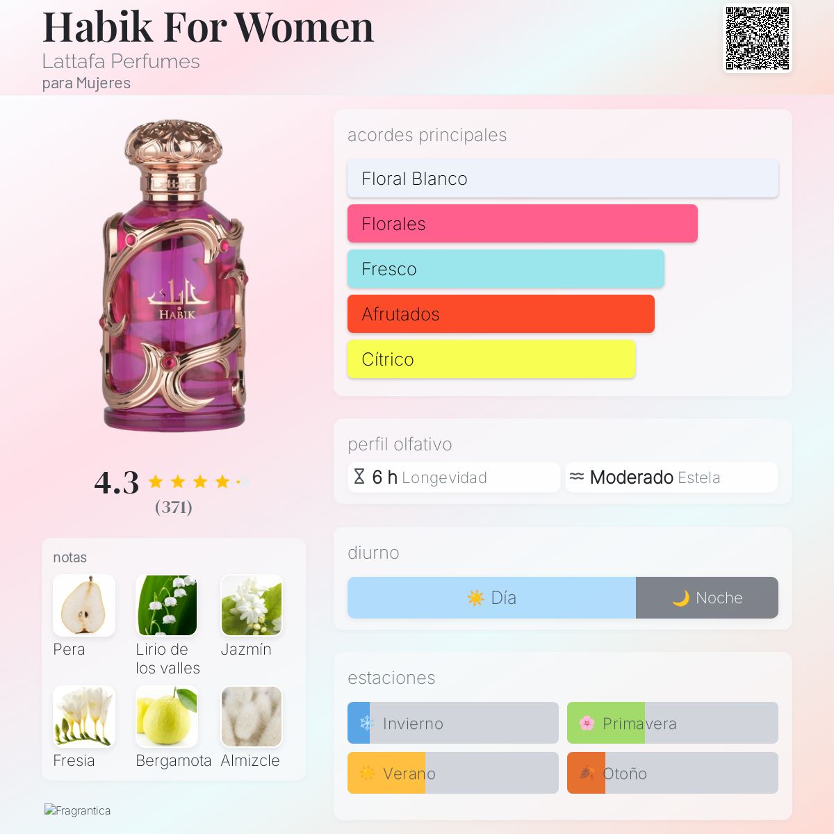 Habik For Women - Aromática CR