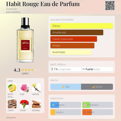 Habit Rouge Eau de Parfum - Aromática CR
