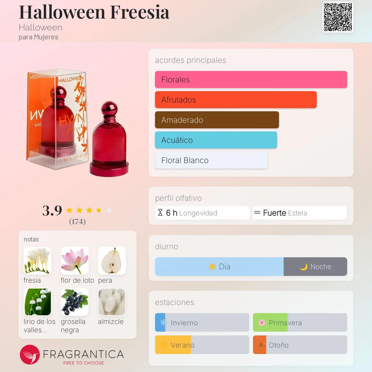 Halloween Freesia - Aromática CR