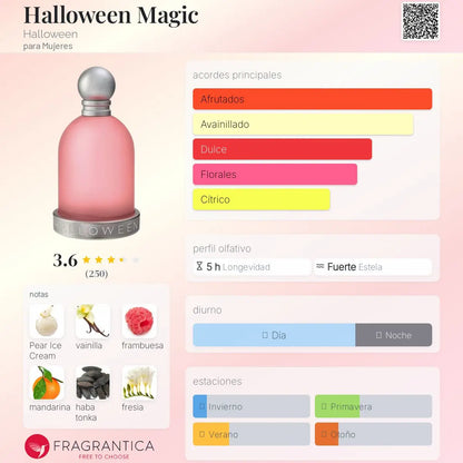Halloween Magic - Aromática CR