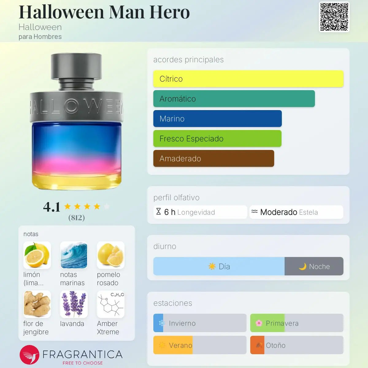 Halloween Man Hero - Aromática CR