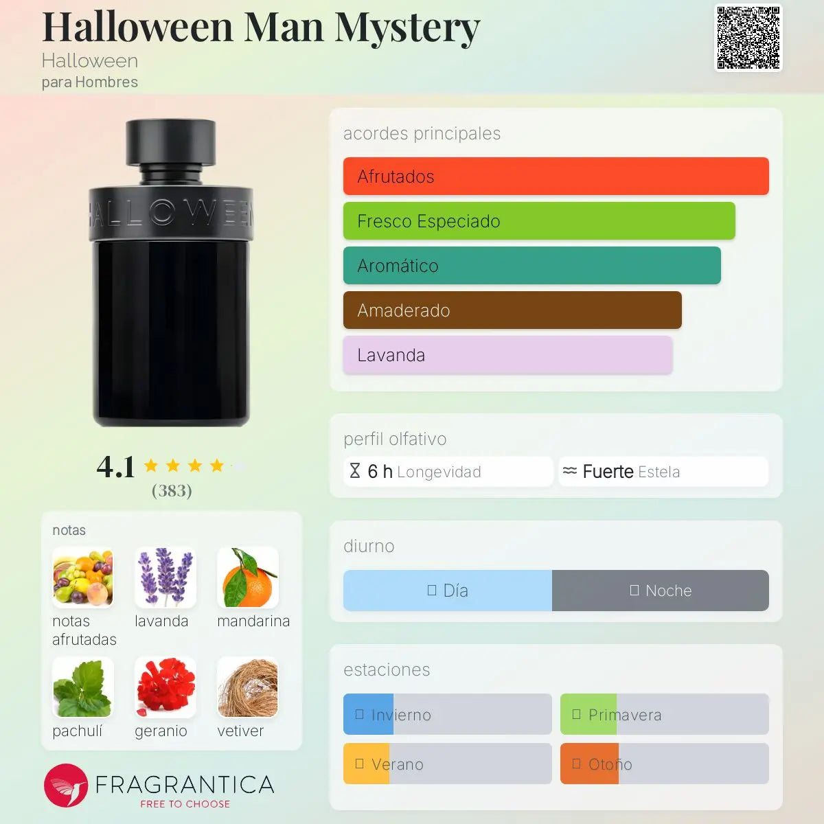 Halloween Man Mystery - Aromática CR