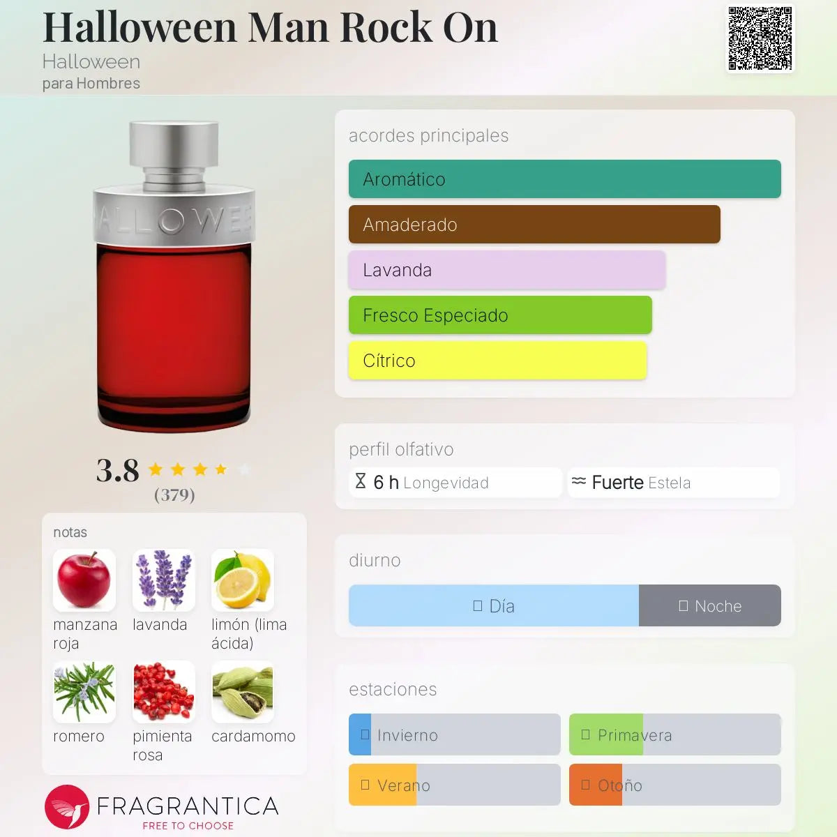 Halloween Rock On - Aromática CR