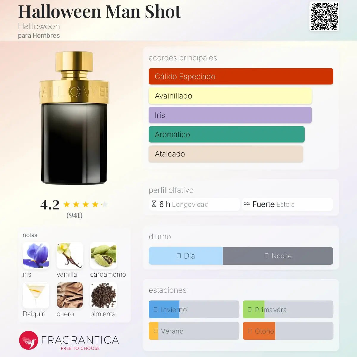Halloween Shot - Aromática CR