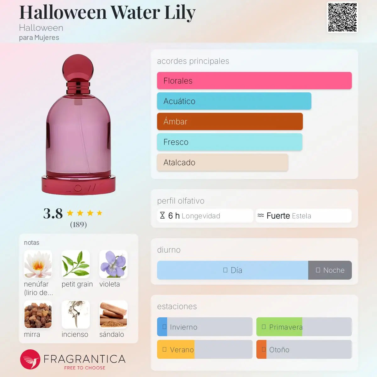 Halloween Water Lily - Aromática CR