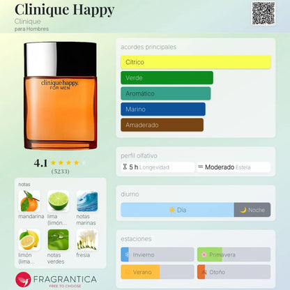 Happy Men - Aromática CR