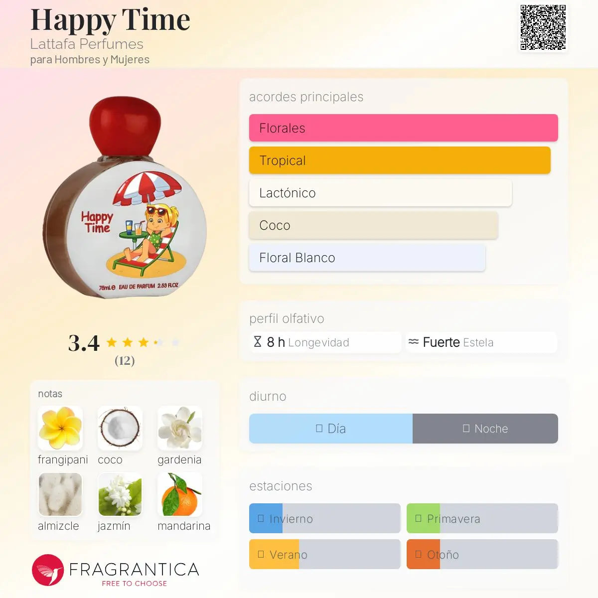 Happy Time para niños - Aromática CR