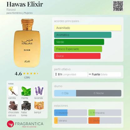 Hawas Elixir - Aromática CR