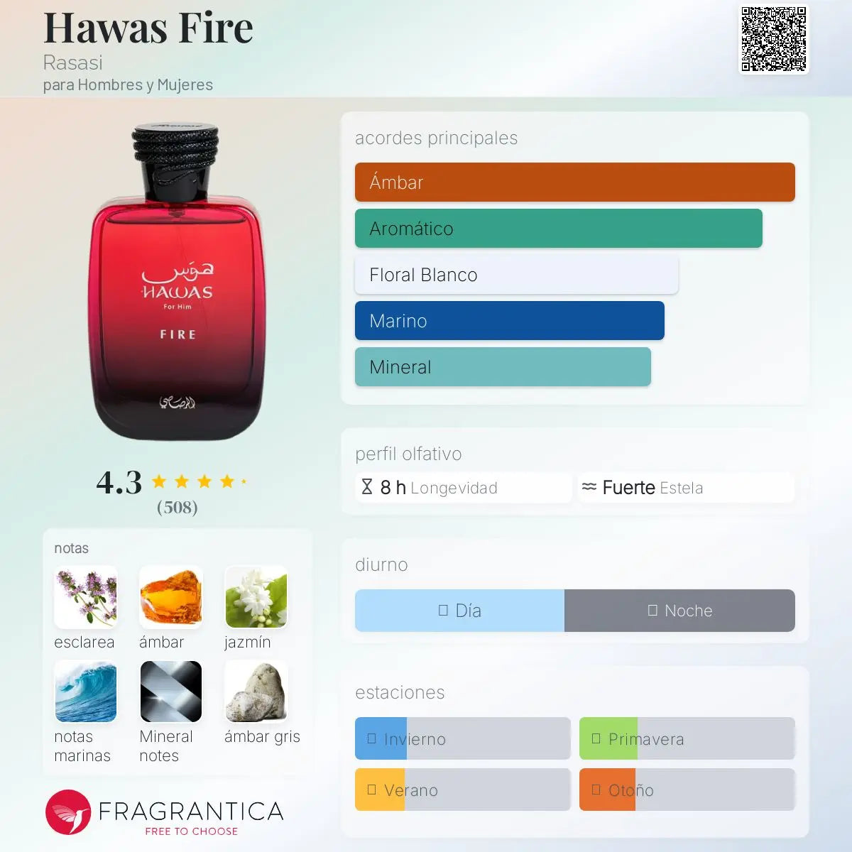 Hawas Fire - Aromática CR