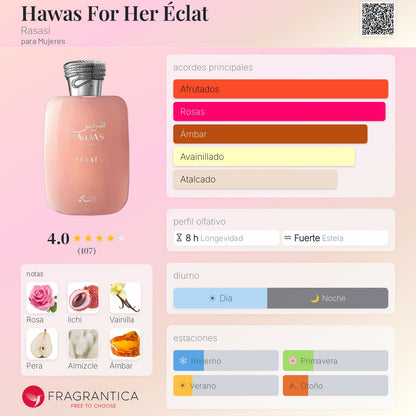 Kit 8: Inspirados en perfumes de lujo mujer - Aromática CR