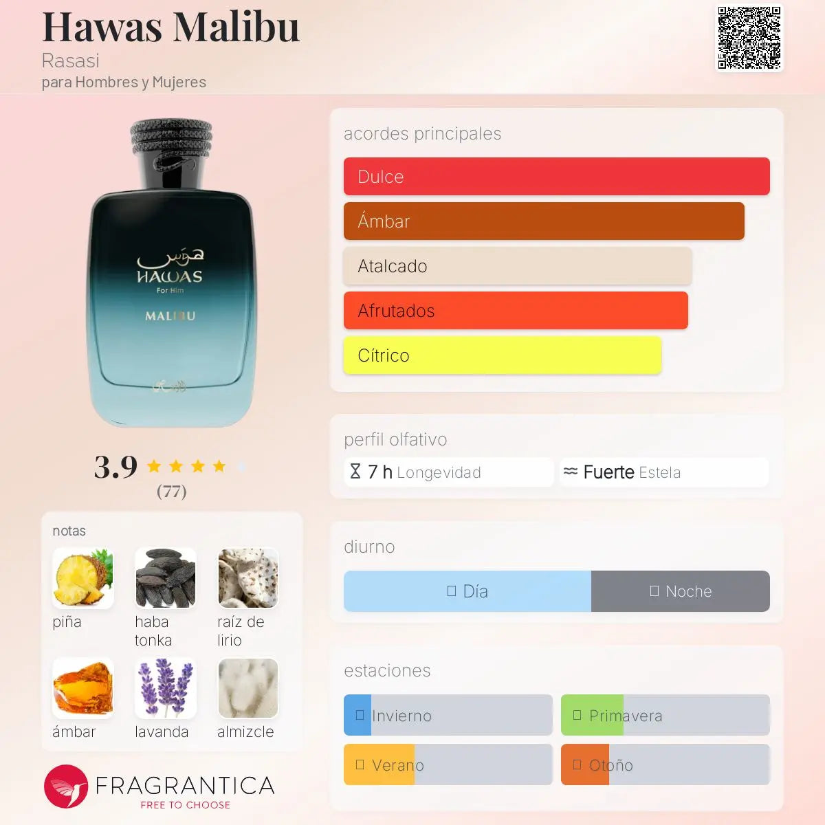 Hawas Malibu - Aromática CR