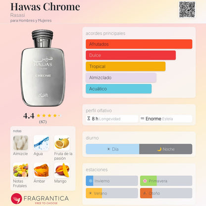 Hawas Chrome - Aromática CR