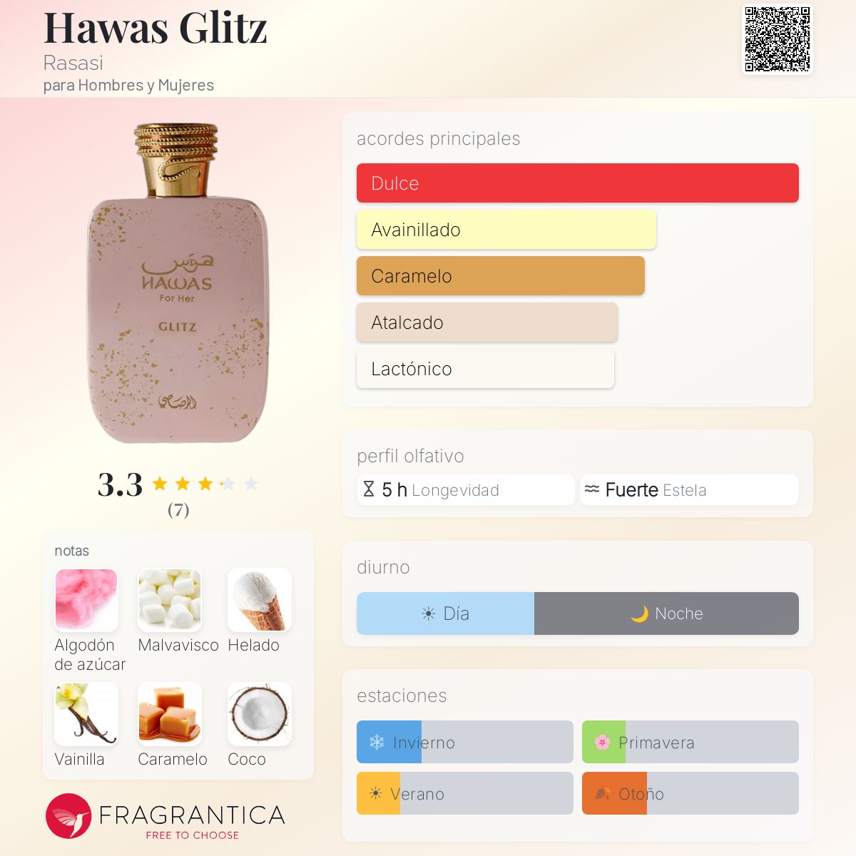 Hawas Glitz - Aromática CR