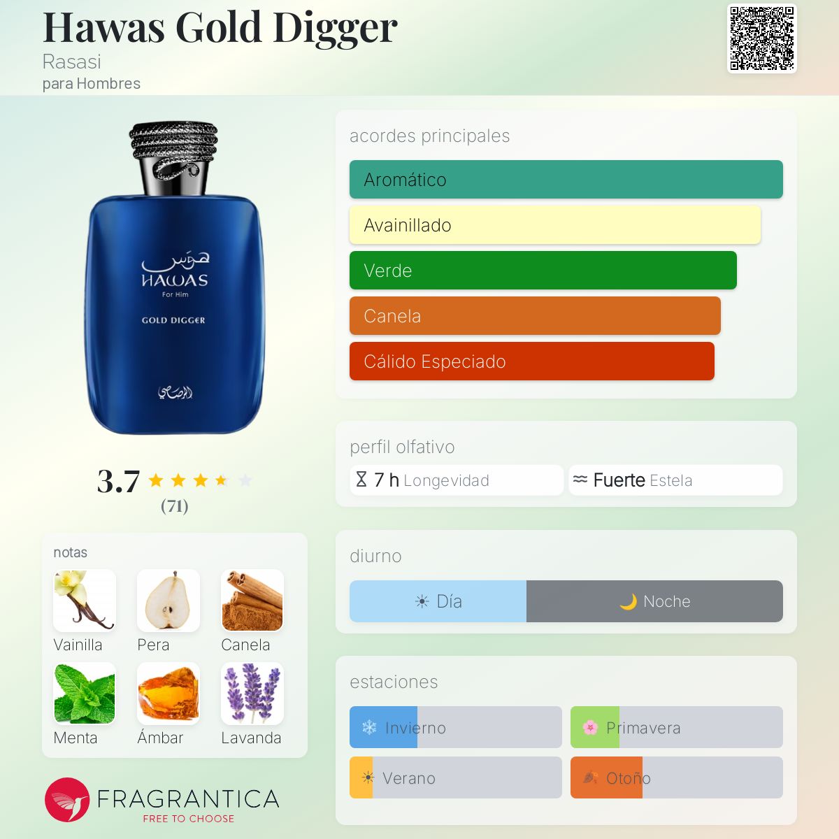 Hawas Gold Digger - Aromática CR