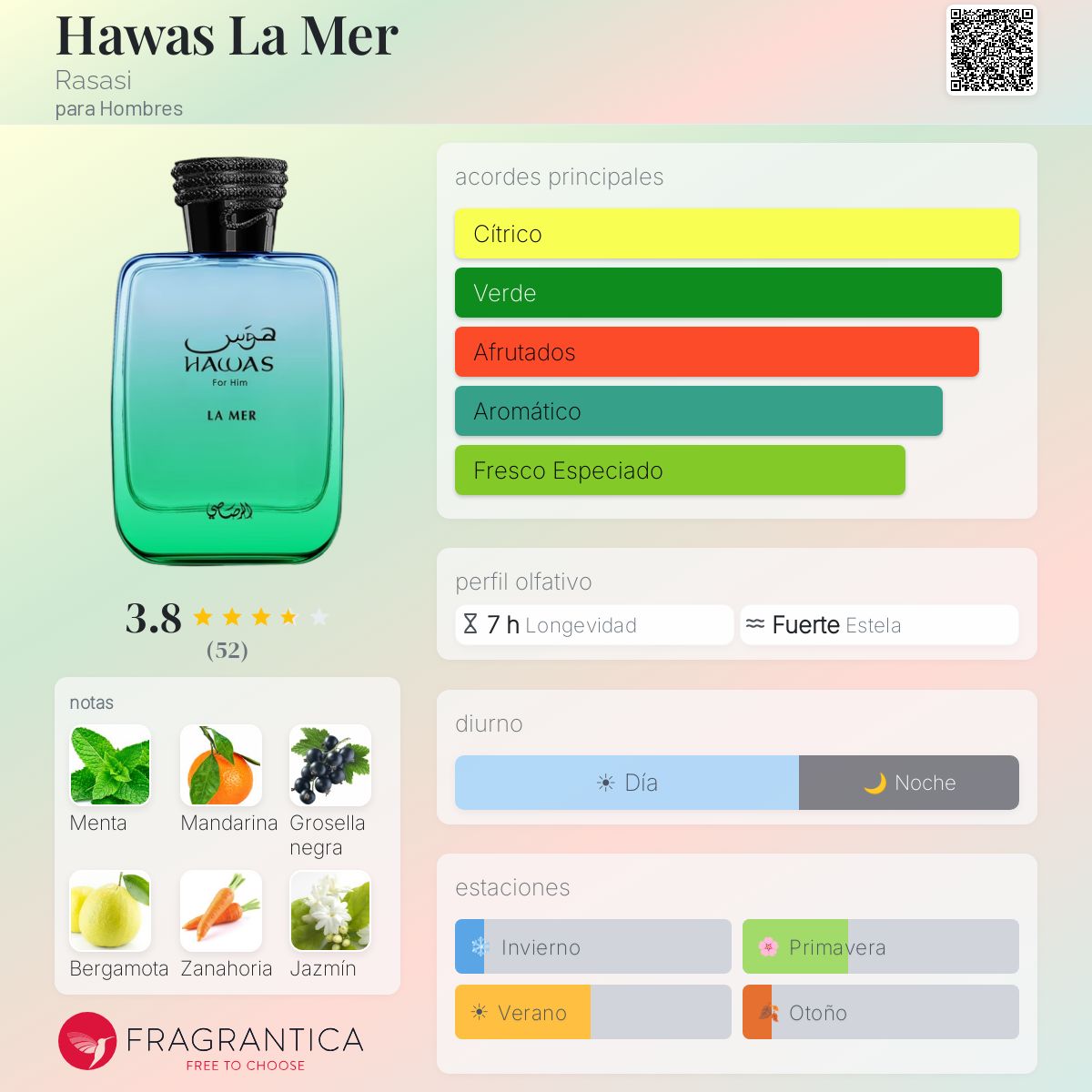 Hawas La Mer - Aromática CR