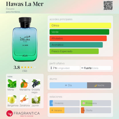 Hawas La Mer - Aromática CR