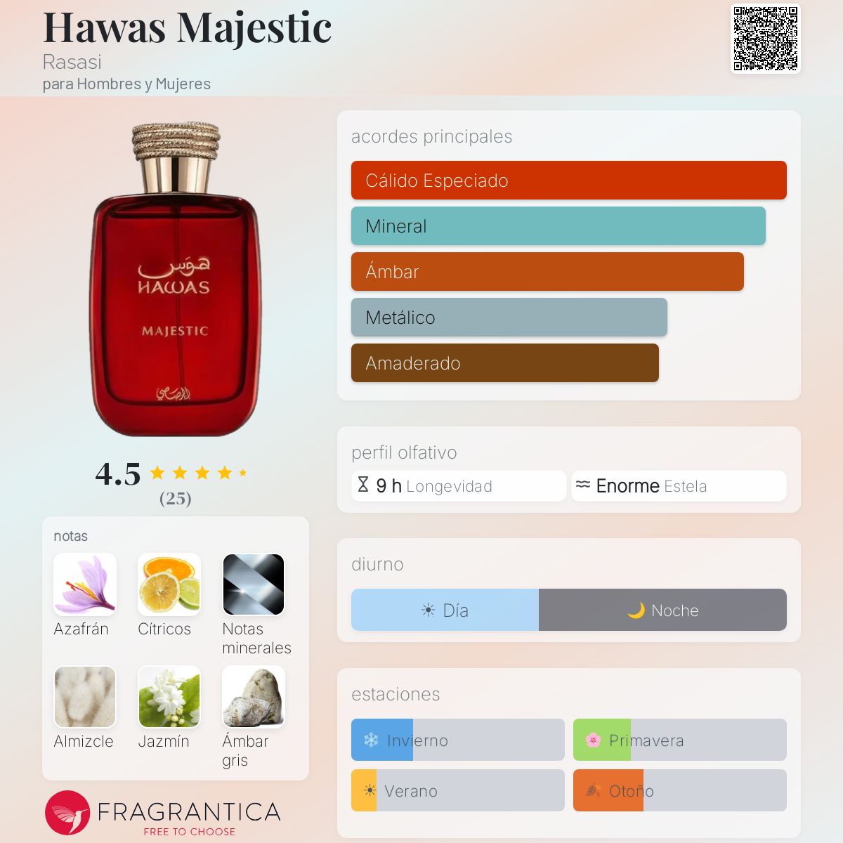Hawas Majestic - Aromática CR