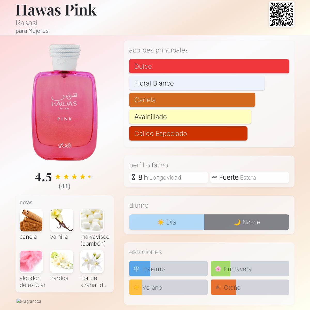 Hawas Pink - Aromática CR