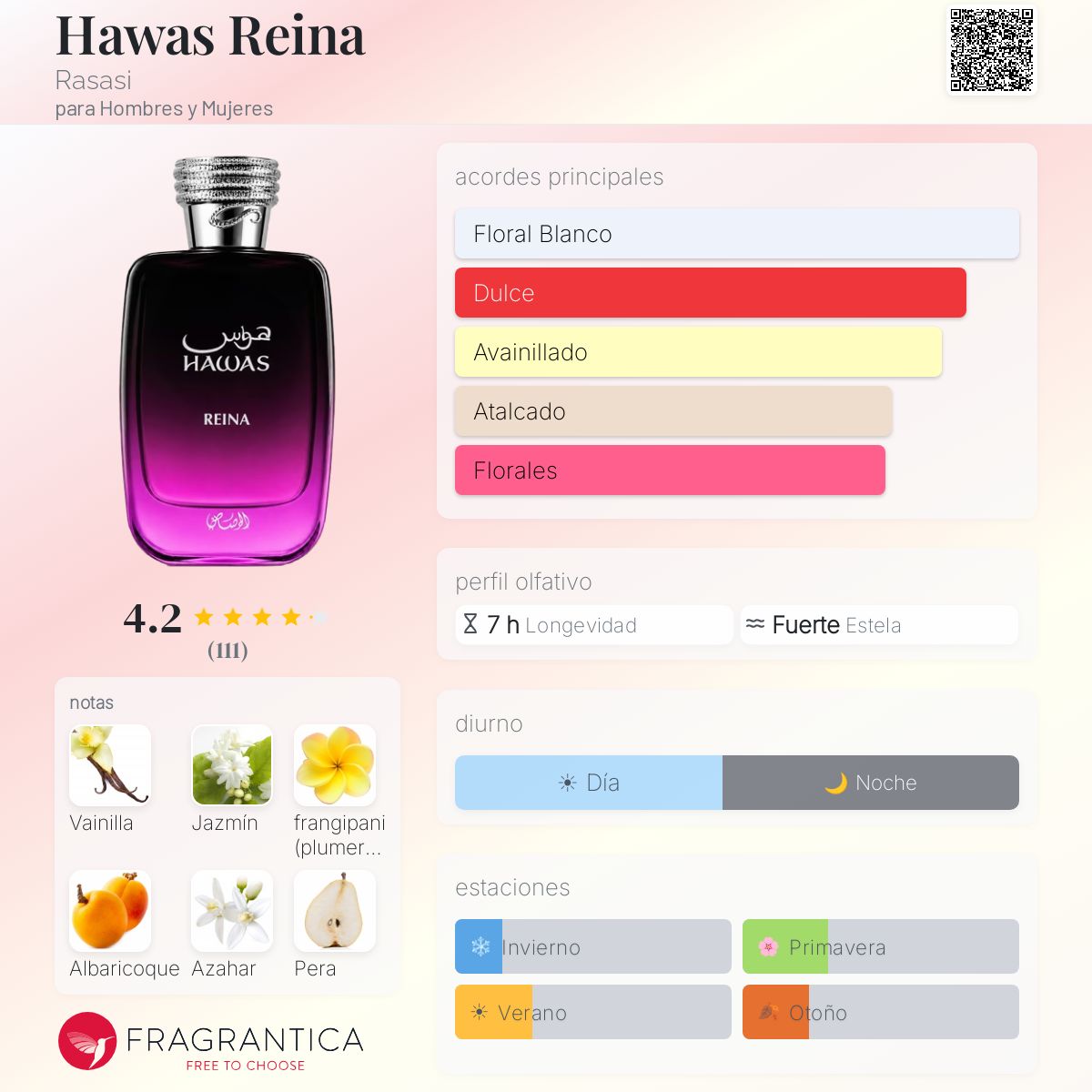 Hawas Reina - Aromática CR