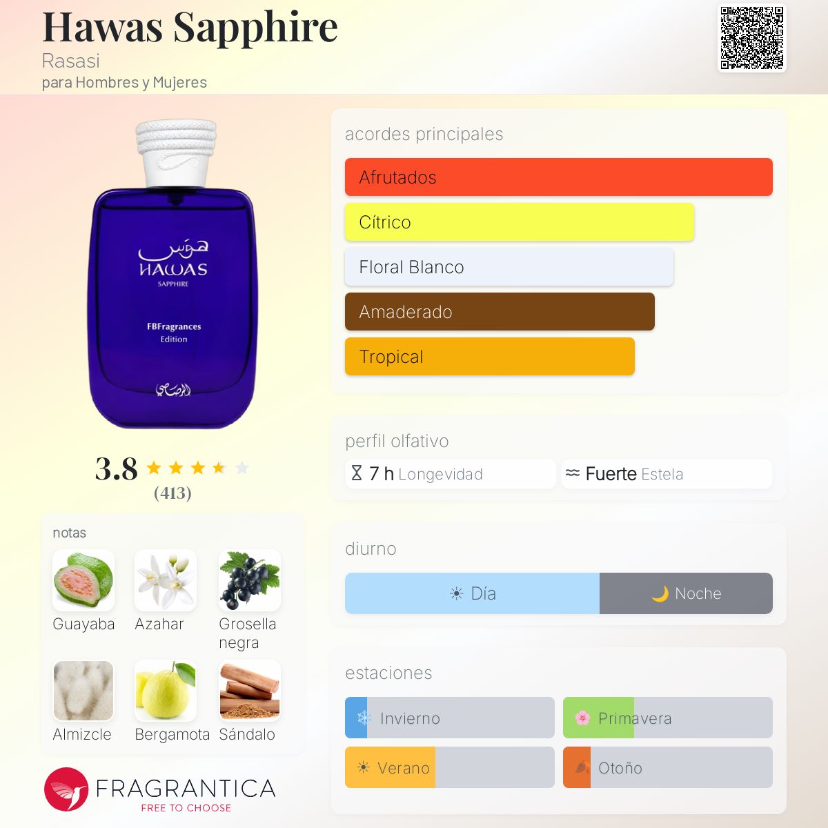 Hawas Sapphire - Aromática CR