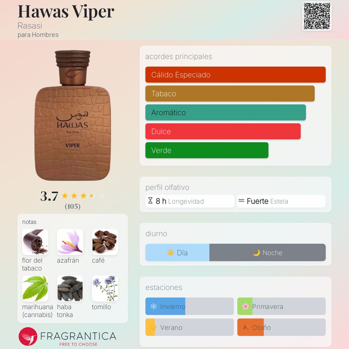 Hawas Viper - Aromática CR