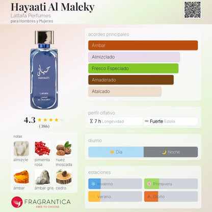 Hayaati Al Maleky - Aromática CR