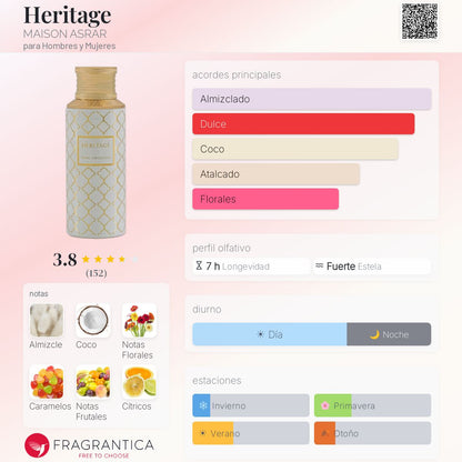 Heritage - Aromática CR