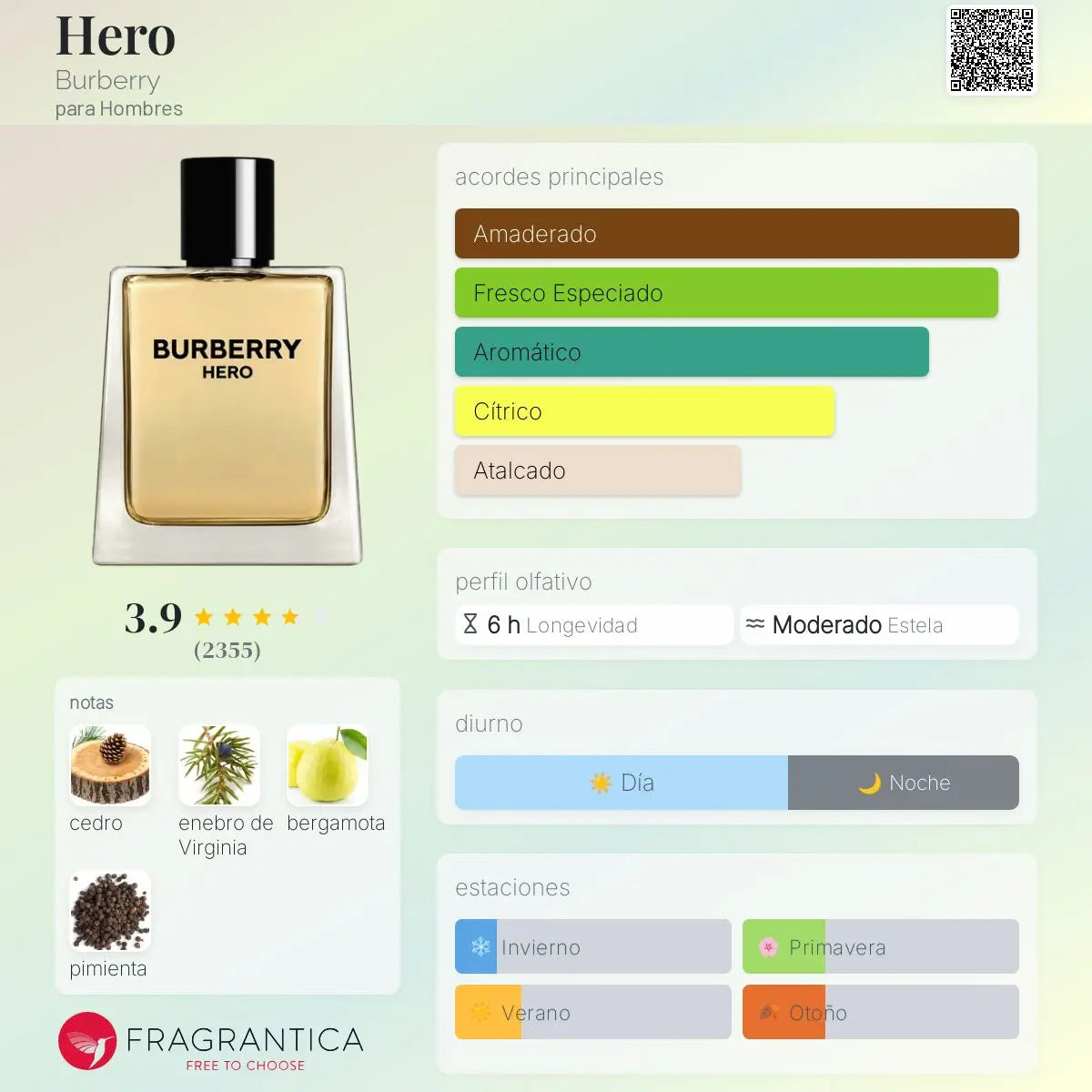 Hero EDT - Aromática CR