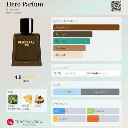 Hero Parfum - Aromática CR
