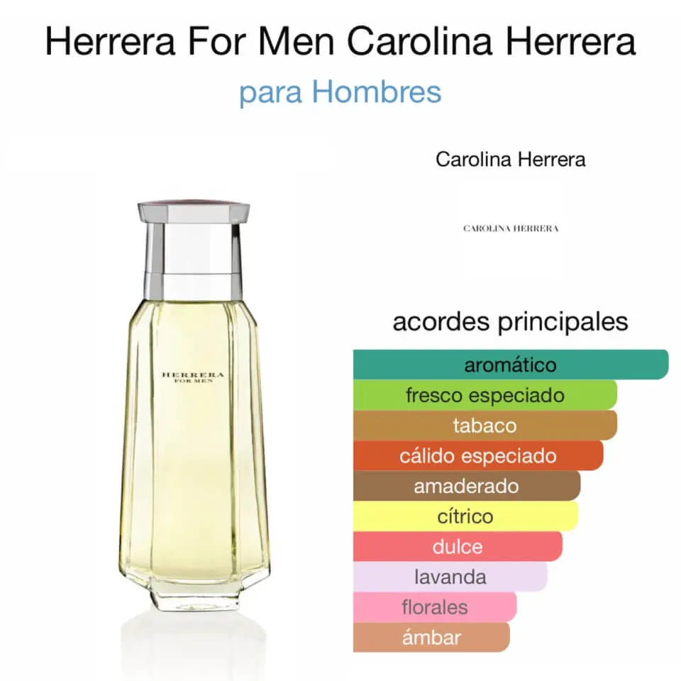 Herrera for Men EDT para hombre 100 ml - Aromática CR