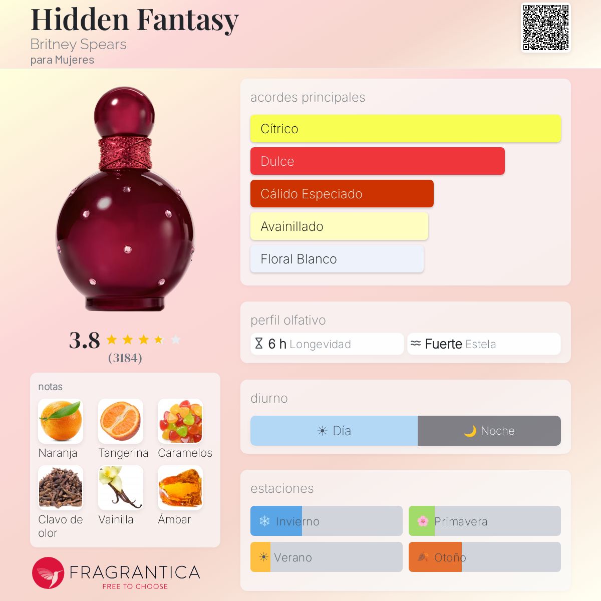Hidden Fantasy - Aromática CR
