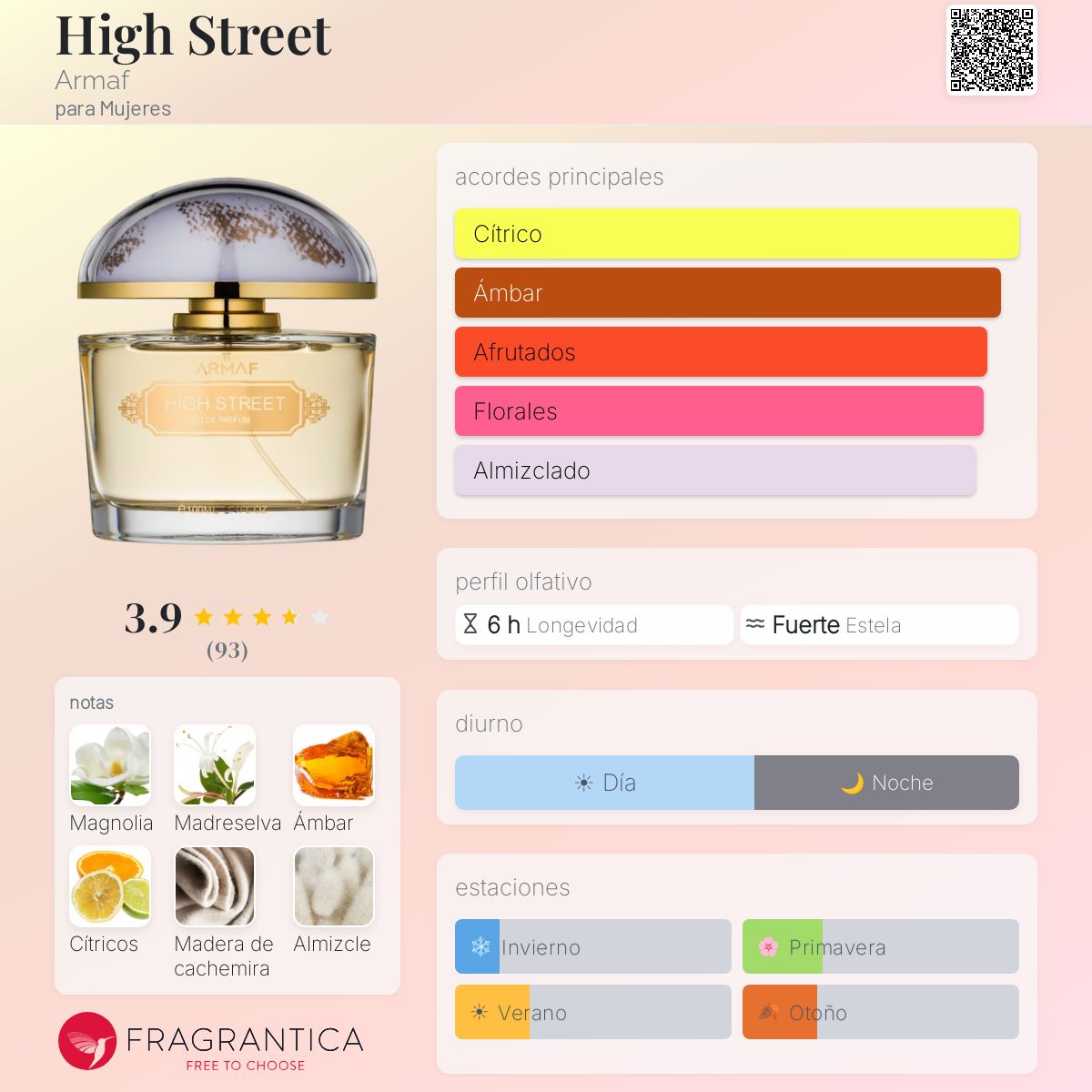 High Street - Aromática CR
